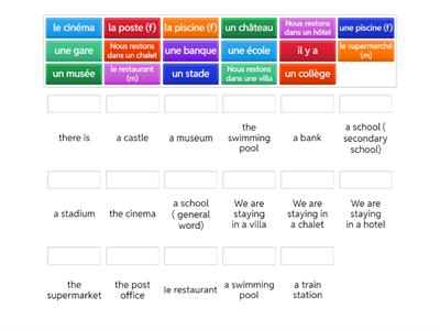 Form 5 La ville - linguascope 