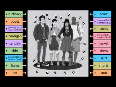 Insight Elementary Clothes and Accessories