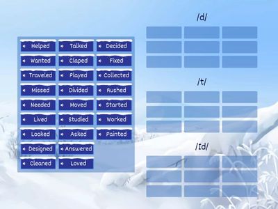 Pronunciation /d/ /t/ /Id/
