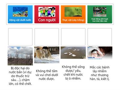 Em hãy nối các nguyên nhân ở cột 1 với hậu quả tương ứng ở cột 2 cho phù hợp em nhé!