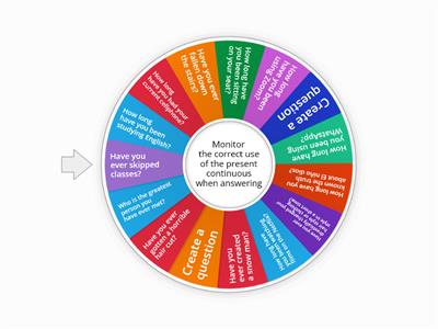 Present perfect continuous  and present perfect questions