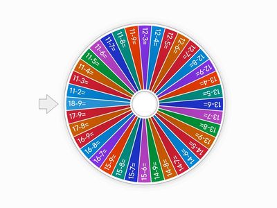 Vähennyslaskuja lukualueella 1 - 20