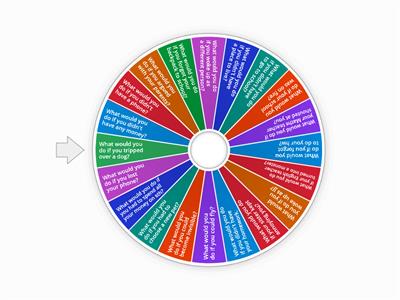 WHAT WOULD YOU DO IF ...