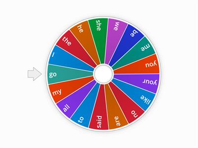 Tricky Word Wheel