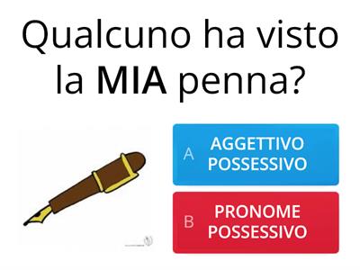 PRONOME O AGGETTIVO POSSESSIVO?? 