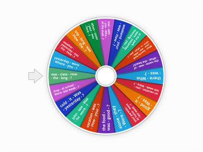 Questions with was/were