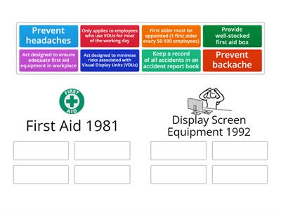 Health & Safety Legislation