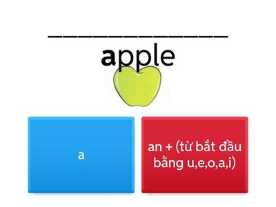 Family and Friends 1_unit 9_ Lesson 5,6