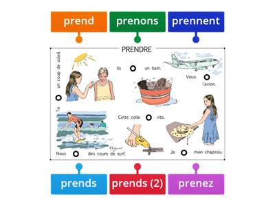 Le verbe prendre (A1)