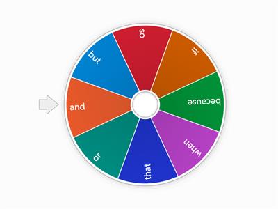Subordinating and Coordinating conjunctions