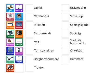 Maskiner och verktyg