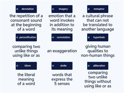 Figurative Language- grade 5