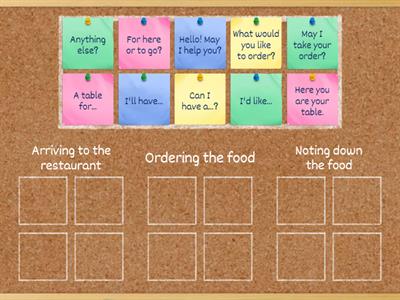 Restaurant conversation