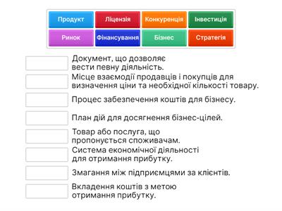 Поняття суб’єктів малого підприємництва.