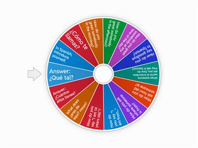 Que chevere level 1 - Unida 1 - Greetings/Farewells