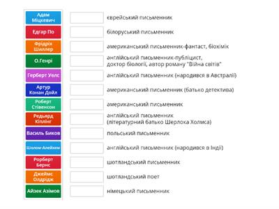 Письменник - країна 7 клас