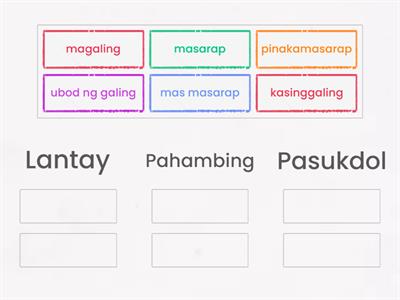 Kaantasan ng Pang-uri