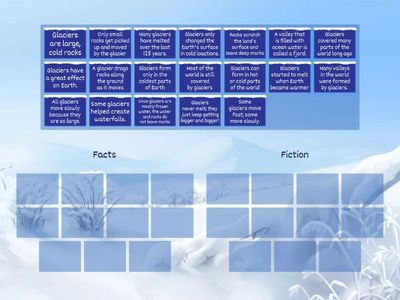 "A River of Ice" Fact or Fiction, ch. 2 and 3