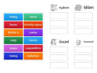 Időjárás és programok