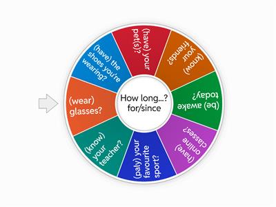 Present Perfect: How long...? for/since