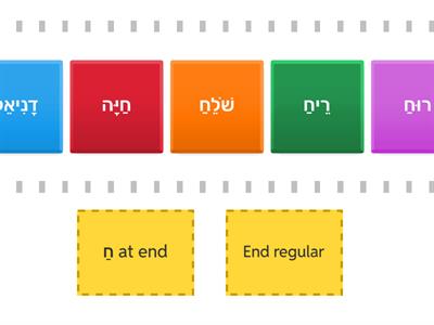 Patach Ches Speed sort