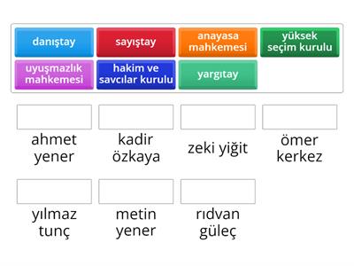 yüksek mahkemeler başkanı