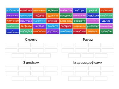 Правопис прислівників