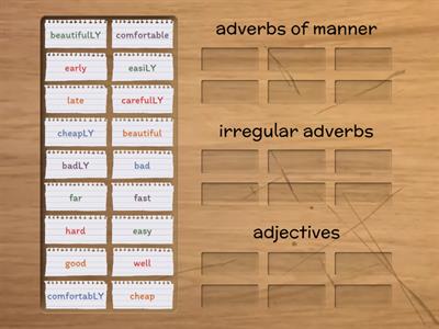 adverbs