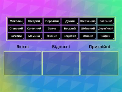 Якісні, відносні, присвійні прикметники