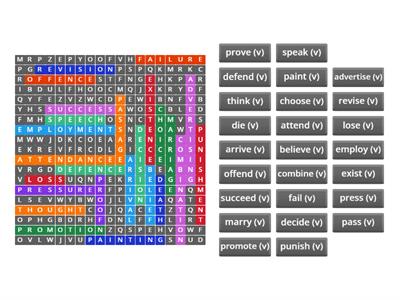 WORD FORMATION: Verb to Noun