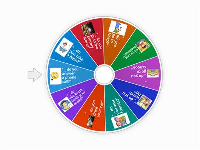 Asking When questions