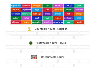 Countable x uncountable nouns