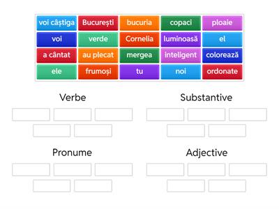 Părți de vorbire - Ani