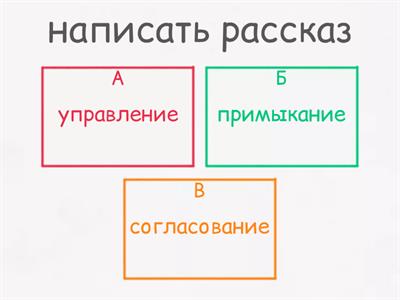 Типы связи в словосочетании