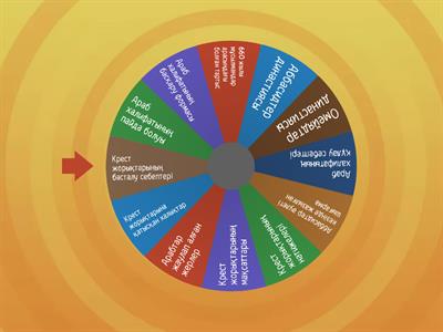 Араб шапқыншылықтары мен Крест жорықтары