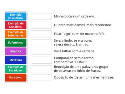 Figuras de linguagem metáfora, eufemismo, anáfora e paradoxo.