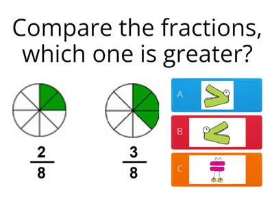 Comparing Fractions with like and unlike denominators
