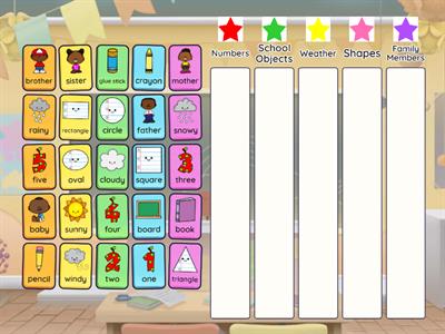 Sorting Vocabularies