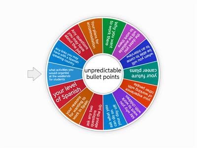Nat 5 Job Application Unpredictables