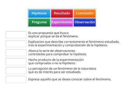 Metodo cientifico