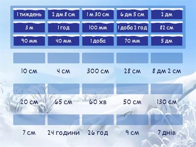 Перетворення іменованих чисел