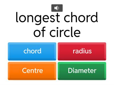 parts of circle