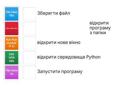 Робота в середовищі Python