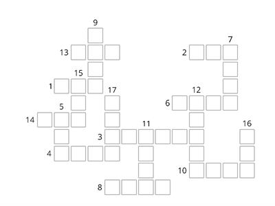 A+ 1101 Protocols 2.1