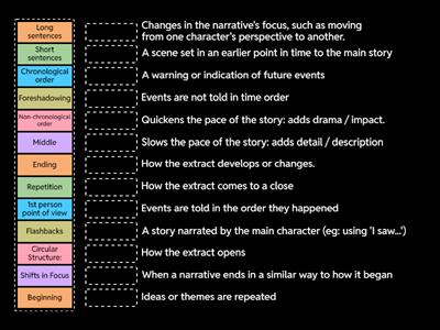 Structural techniques