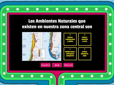 Ambientes Naturales de Chile