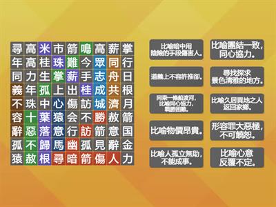 南一國小國語5上L12成語大搜查