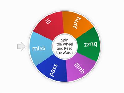 Phonology Fzsl Words 