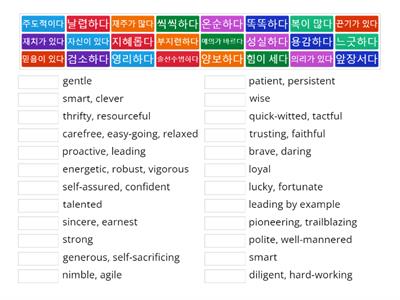 Personality and characteristics