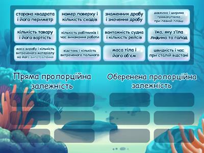 6 клас Пряма та обернена пропорційна залежність